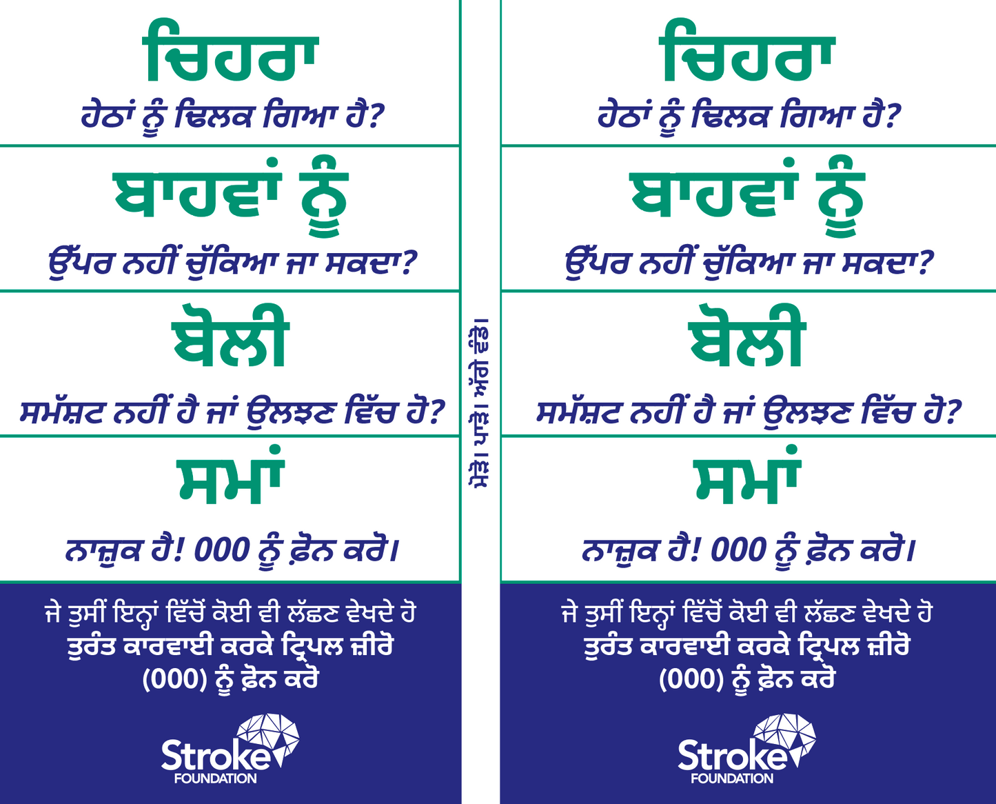 F.A.S.T. wallet cards - ਪੰਜਾਬੀ (Punjabi)