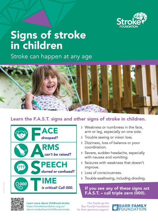 Signs of stroke in children poster