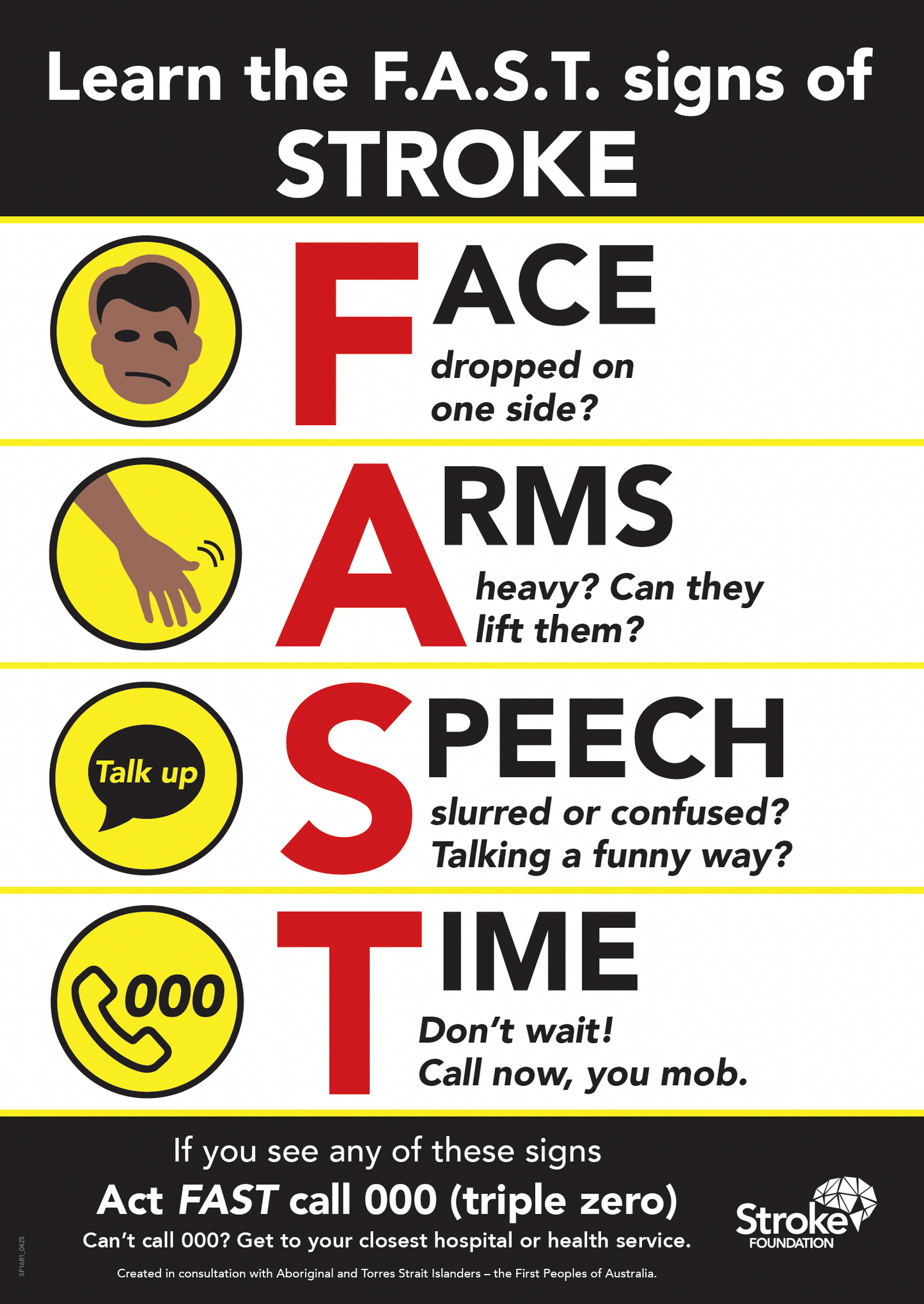 F.A.S.T. poster (A4 size) - Aboriginal and Torres Strait Islander icon version