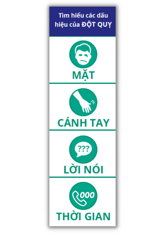 F.A.S.T. bookmark - Tiếng Việt (Vietnamese) version