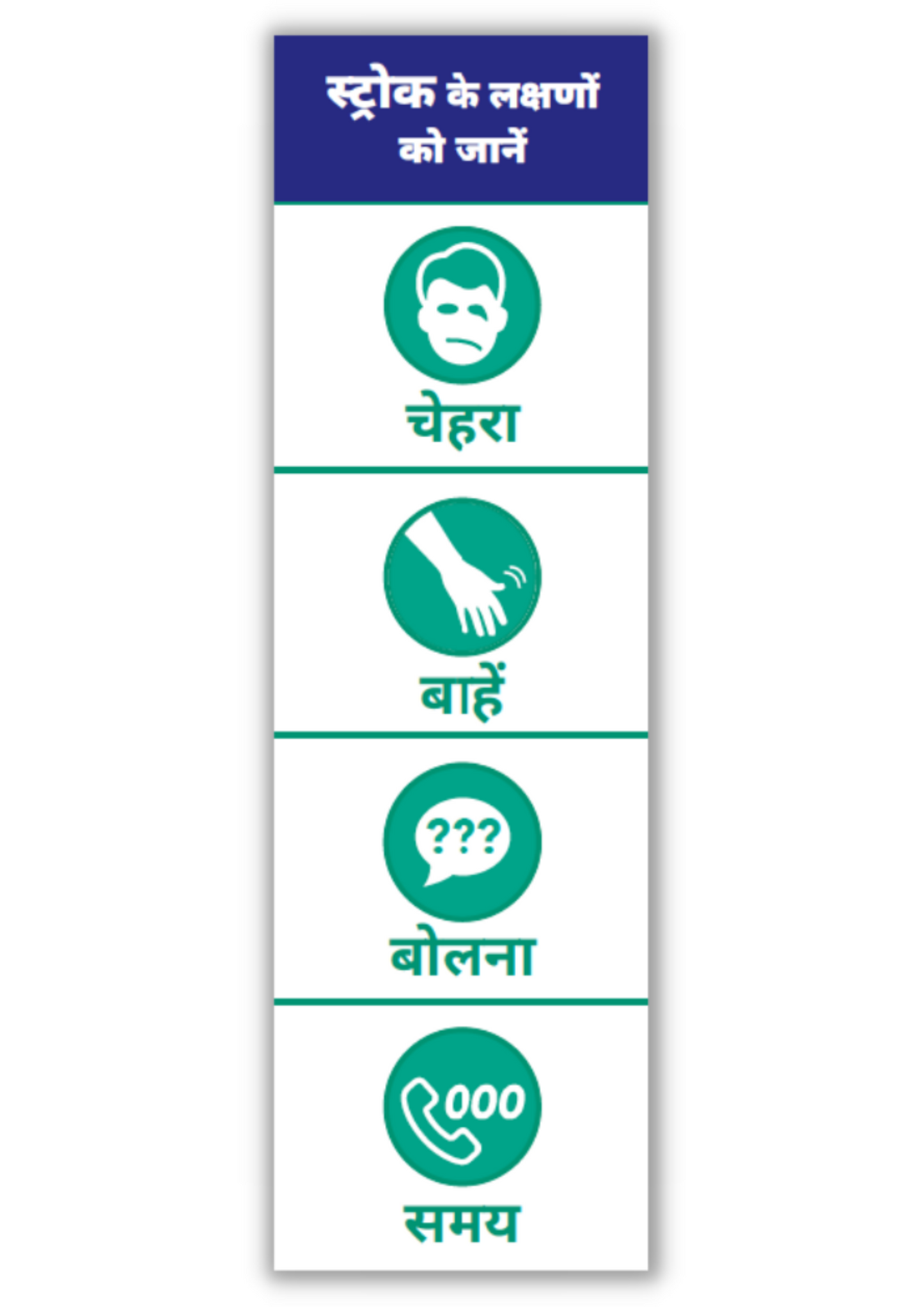 F.A.S.T. bookmark - हिन्दी (Hindi) version