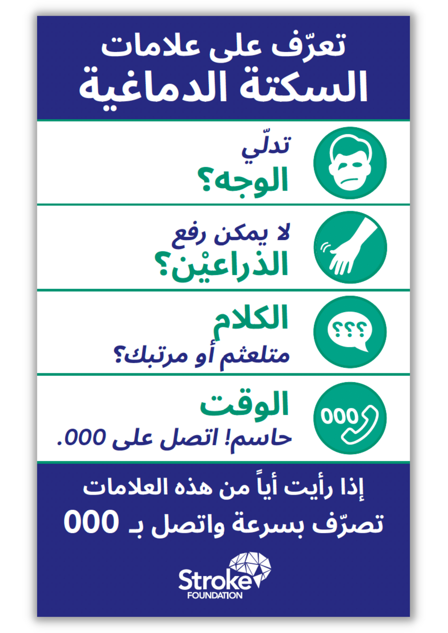 F.A.S.T. fridge magnets - العربية (Arabic) version