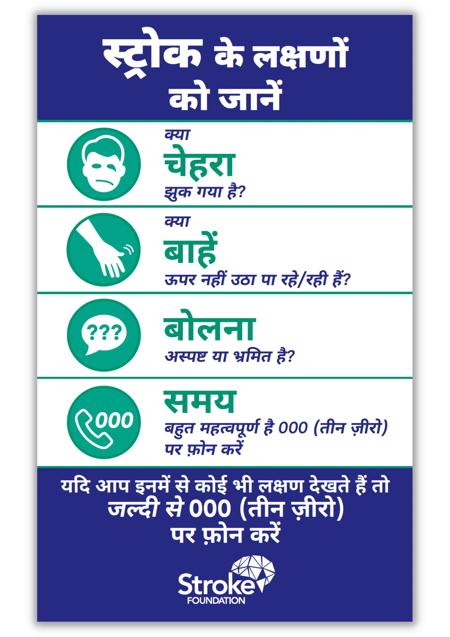 F.A.S.T. fridge magnets - हिन्दी (Hindi) version