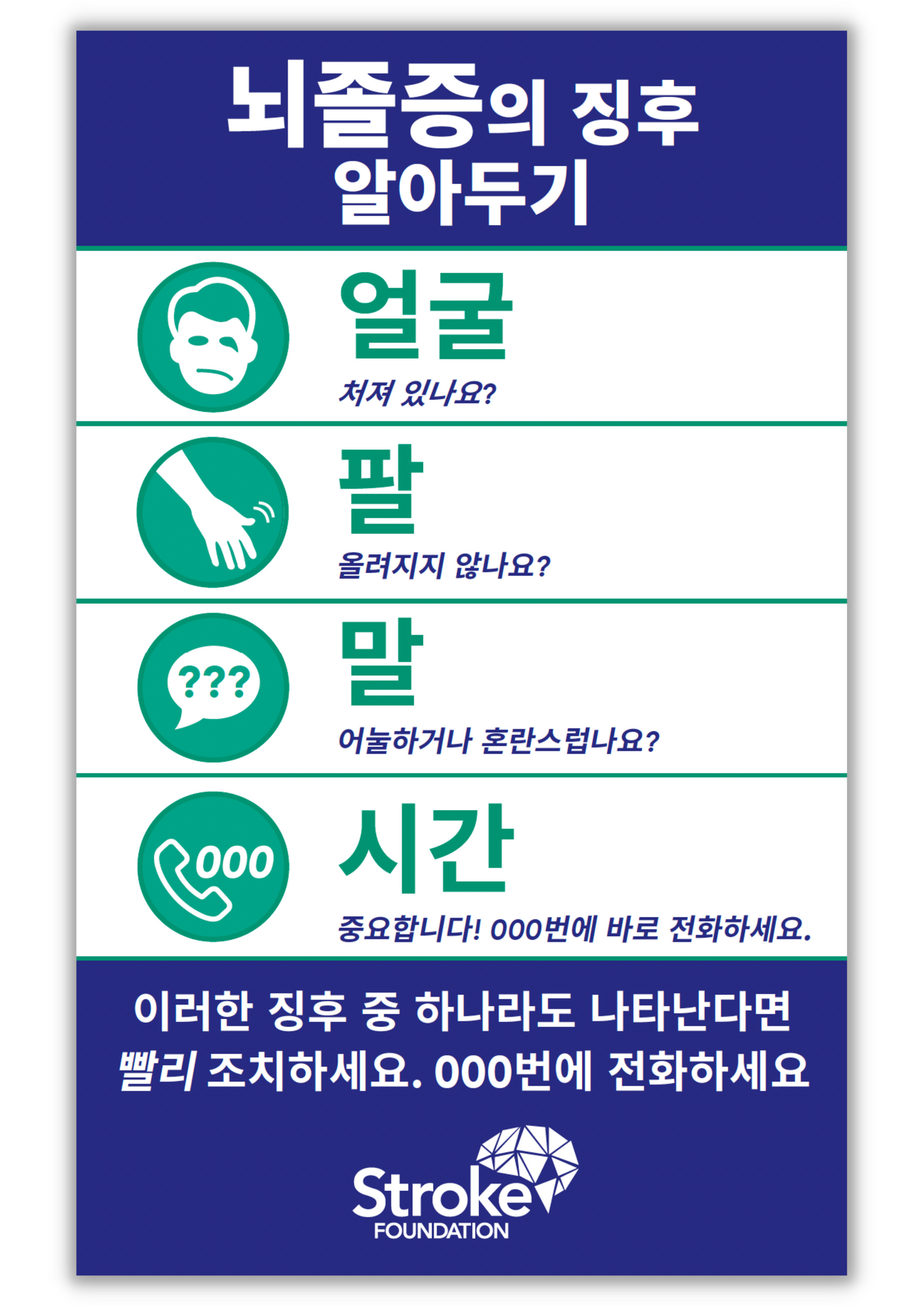 F.A.S.T. fridge magnets - 한국어 (Korean) version