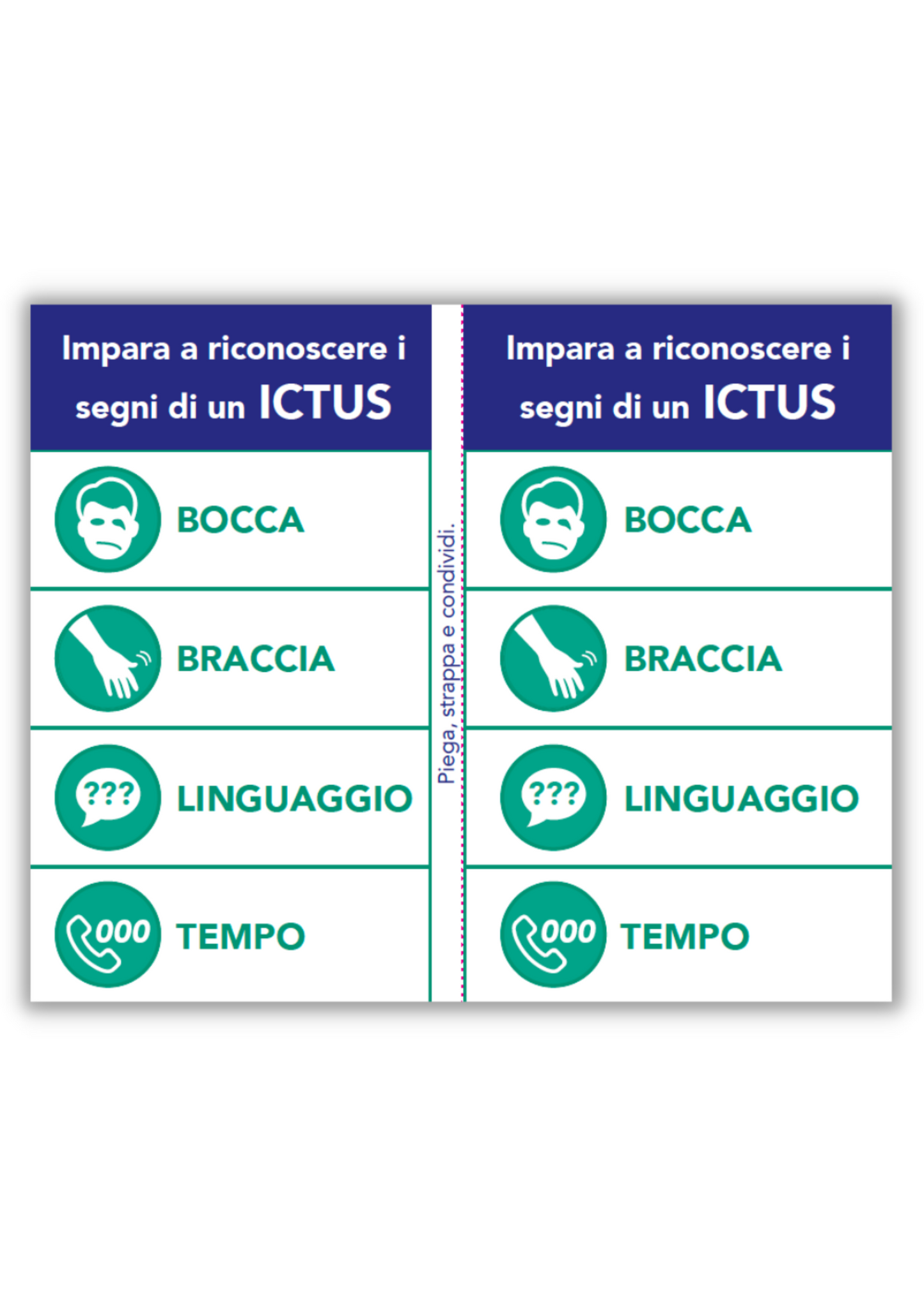 F.A.S.T. wallet cards - Italiano (Italian) version