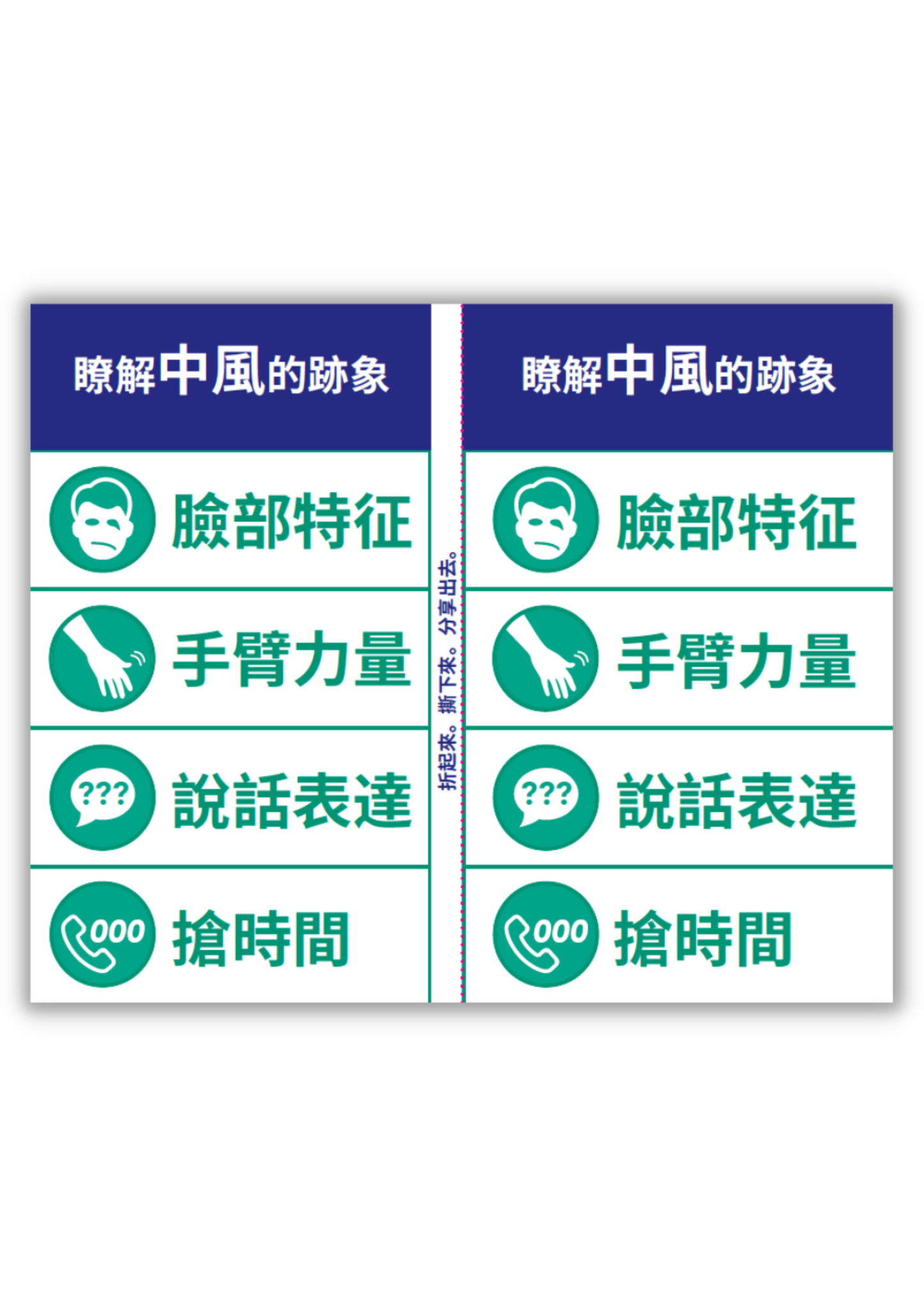 F.A.S.T. wallet cards - 繁體中文 (Chinese Traditional) version