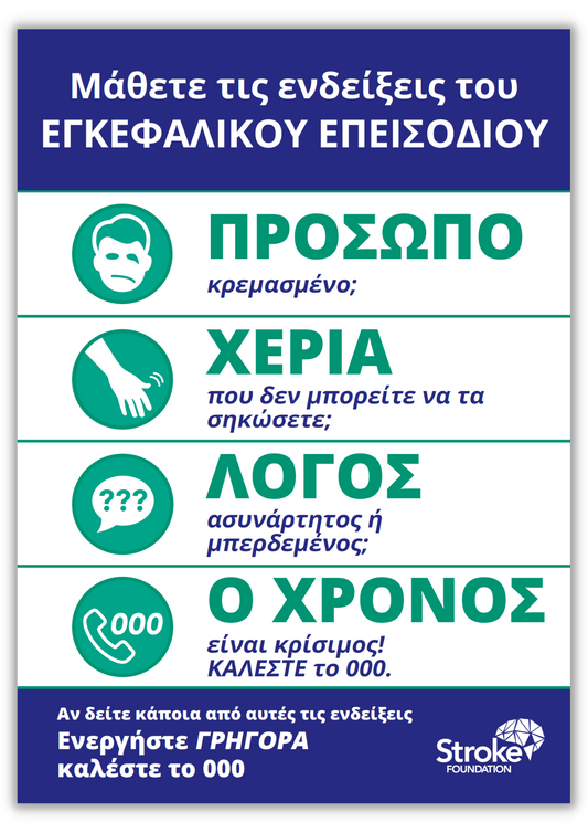 F.A.S.T. poster (A4 size) - Ελληνικά (Greek)