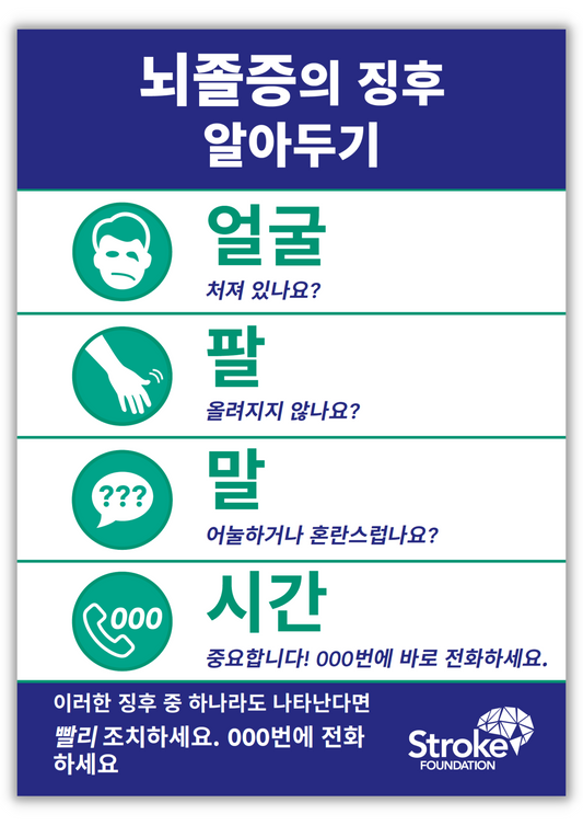 F.A.S.T. poster (A4 size) - 한국어 (Korean) version