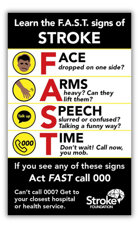 F.A.S.T. Magnets - Aboriginal and Torres Strait Islander icon version