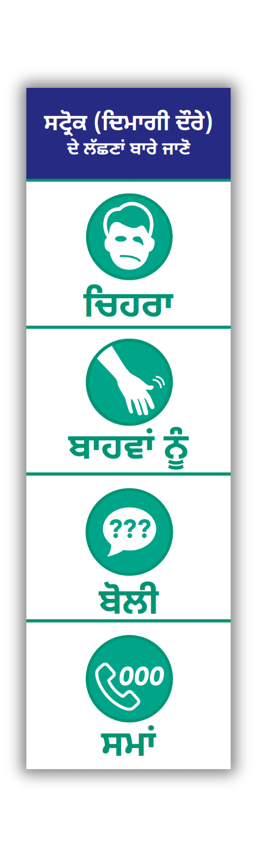 F.A.S.T. bookmark -  ਪੰਜਾਬੀ (Punjabi)