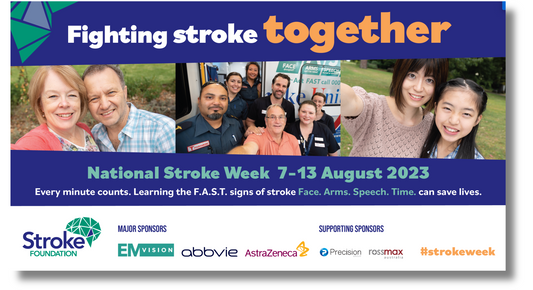 National Stroke Week 2023 Table Banner