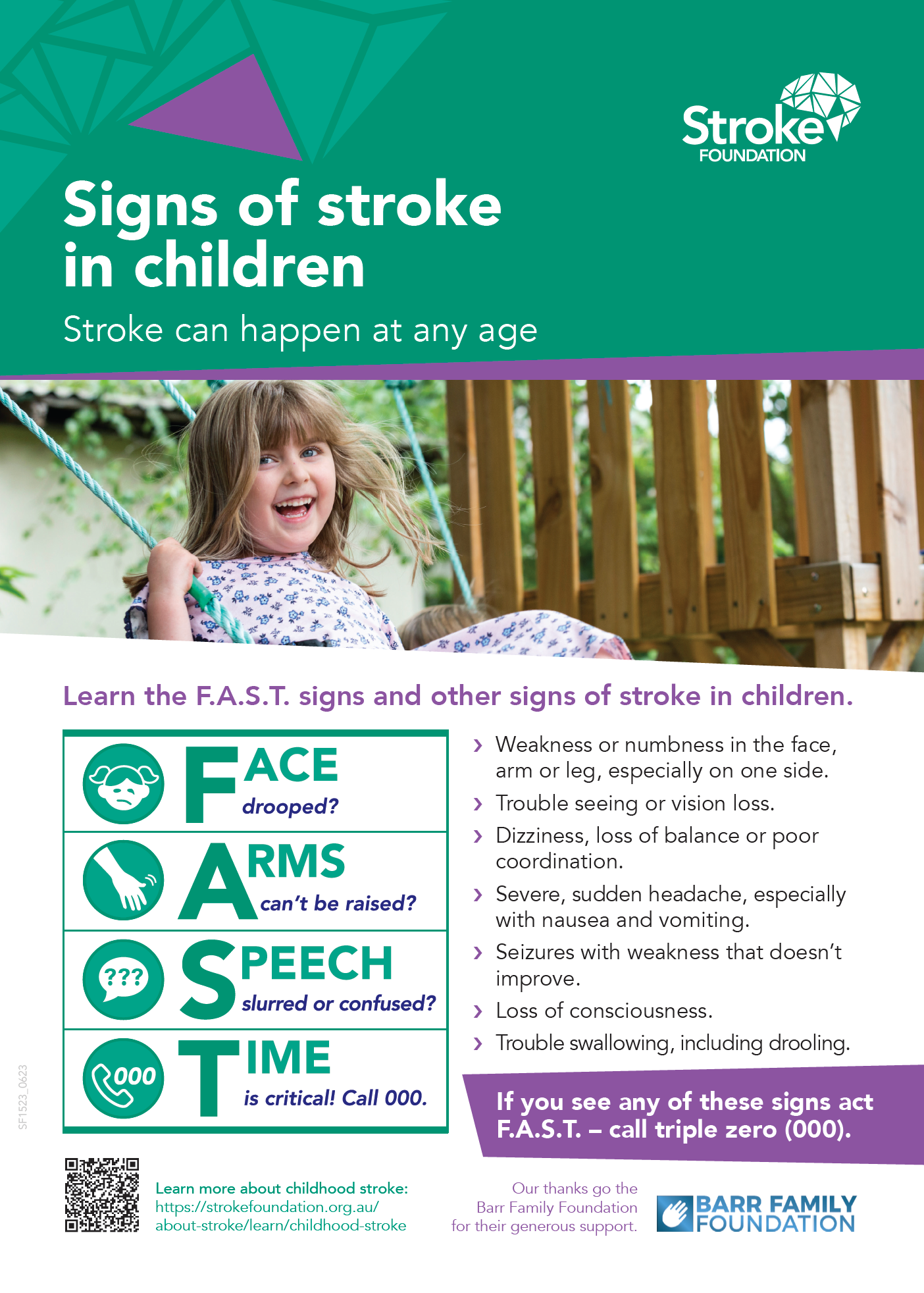 Signs of stroke in children poster