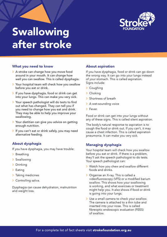 Fact sheet - Swallowing after stroke (50 pack)