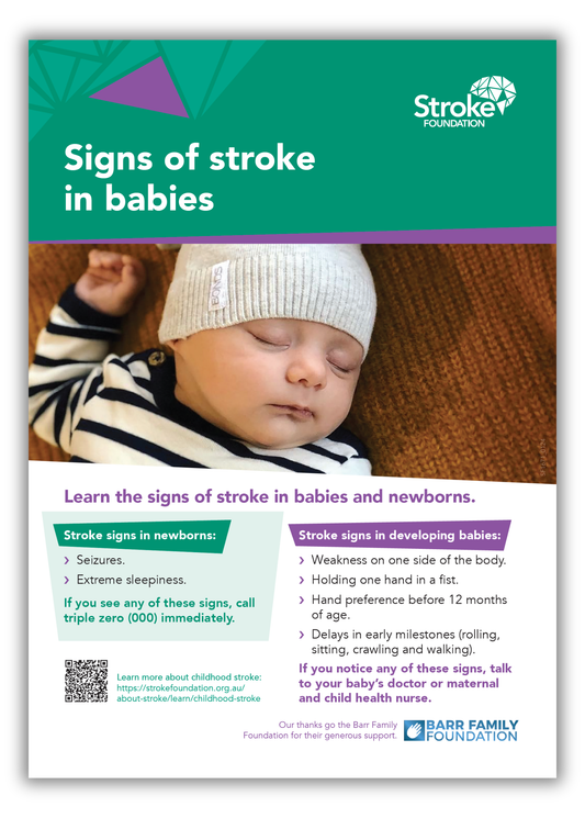 Signs of Stroke in Babies Poster