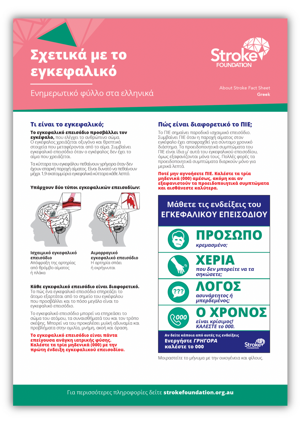 about-stroke-fact-sheet-greek-stroke-foundation