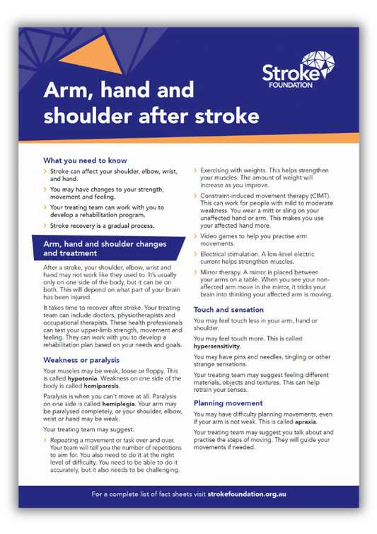 Fact Sheet- Arm, hand and shoulder after stroke