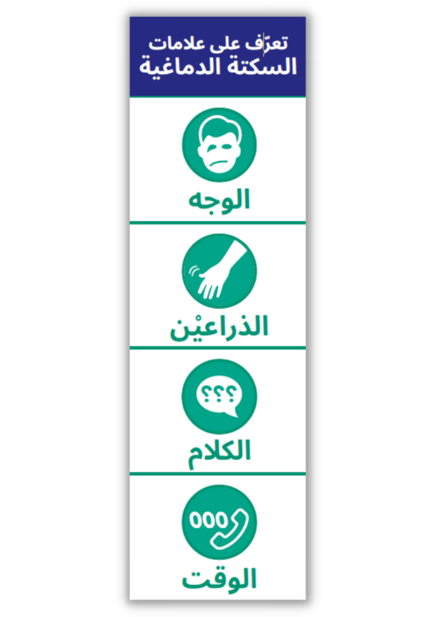 F.A.S.T. bookmark - العربية (Arabic) version