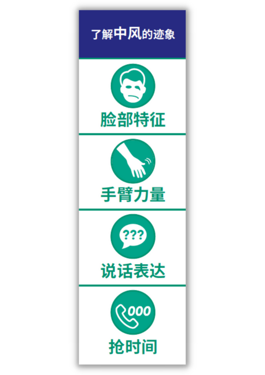 F.A.S.T. bookmark - 简体中文 (Chinese Simplified) version