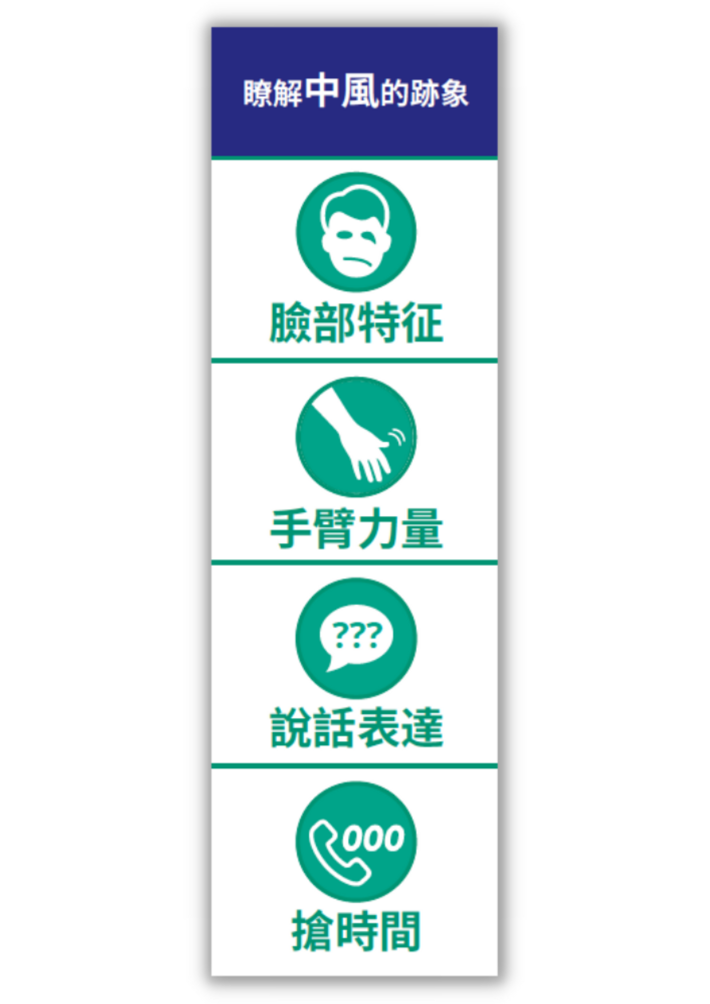 F.A.S.T. bookmark - 繁體中文 (Chinese Traditional) version