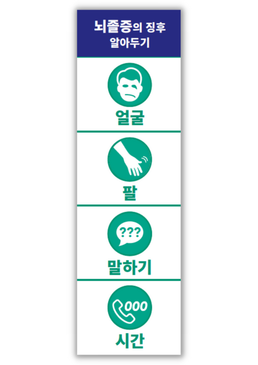 F.A.S.T. bookmark - 한국어 (Korean) version
