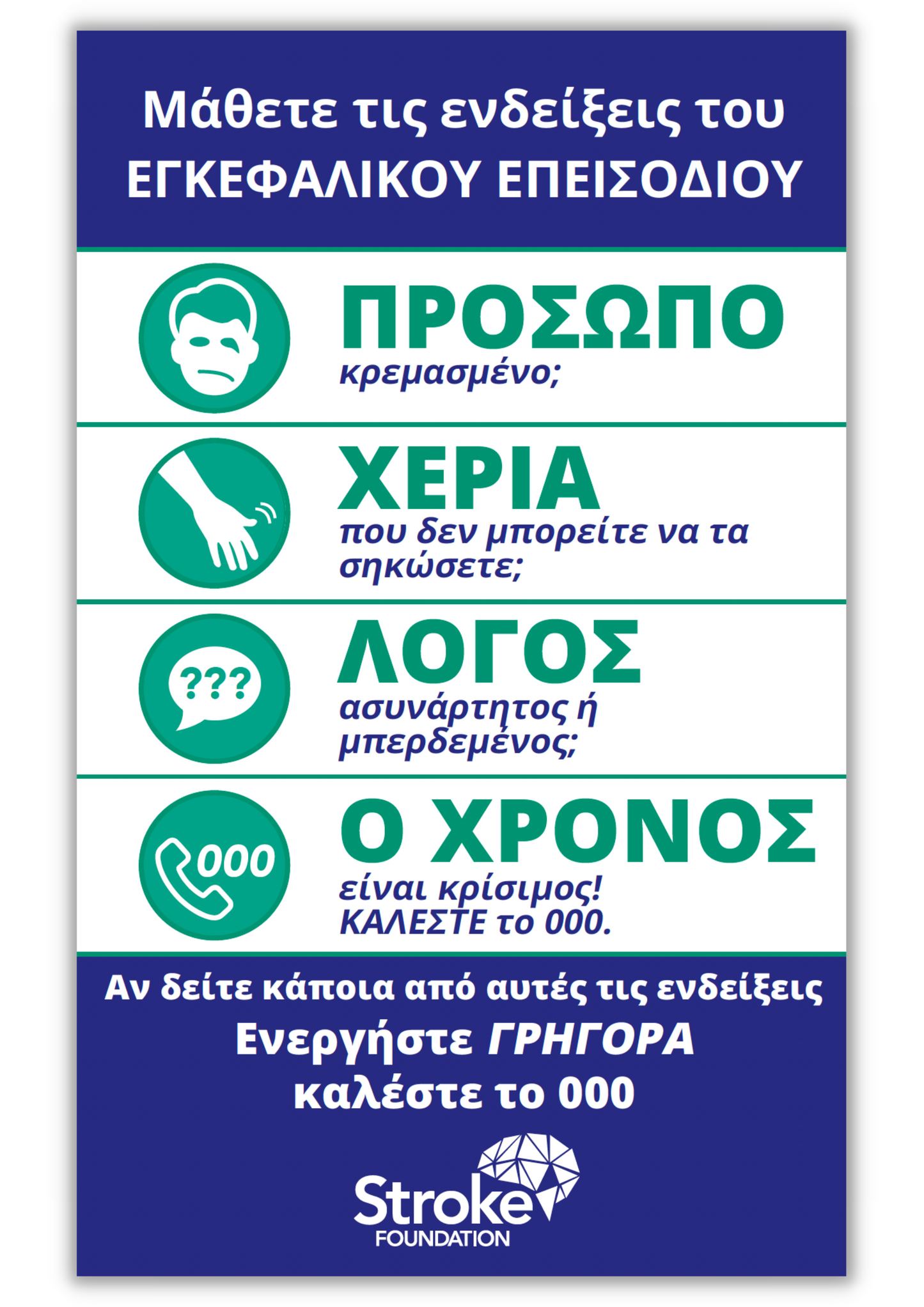 F.A.S.T. fridge magnets - Ελληνικά (Greek) version (20 pack)