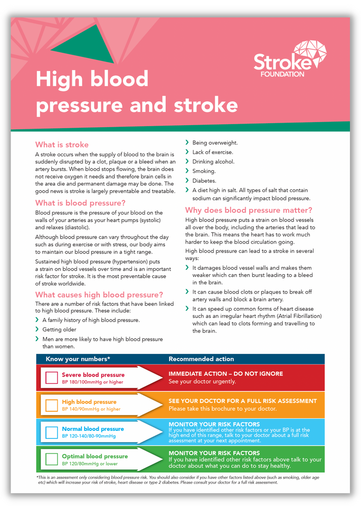 Fact Sheet - High Blood Pressure And Stroke – Stroke Foundation