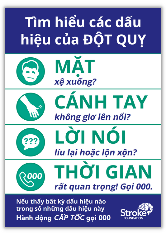 **NEW** F.A.S.T. poster (A4 size) - Tiếng Việt (Vietnamese)