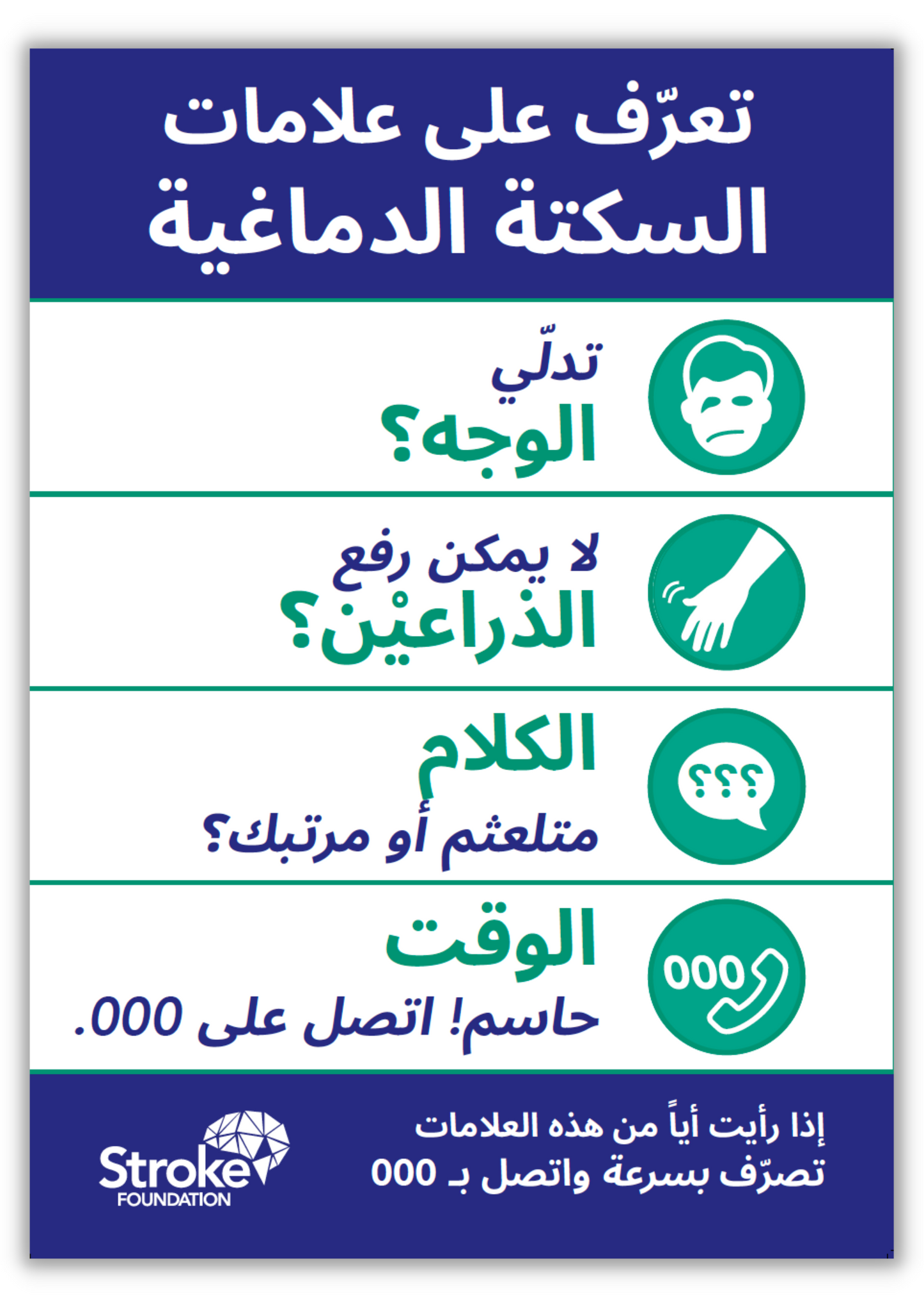 F.A.S.T. poster (A4 size) - العربية (Arabic)
