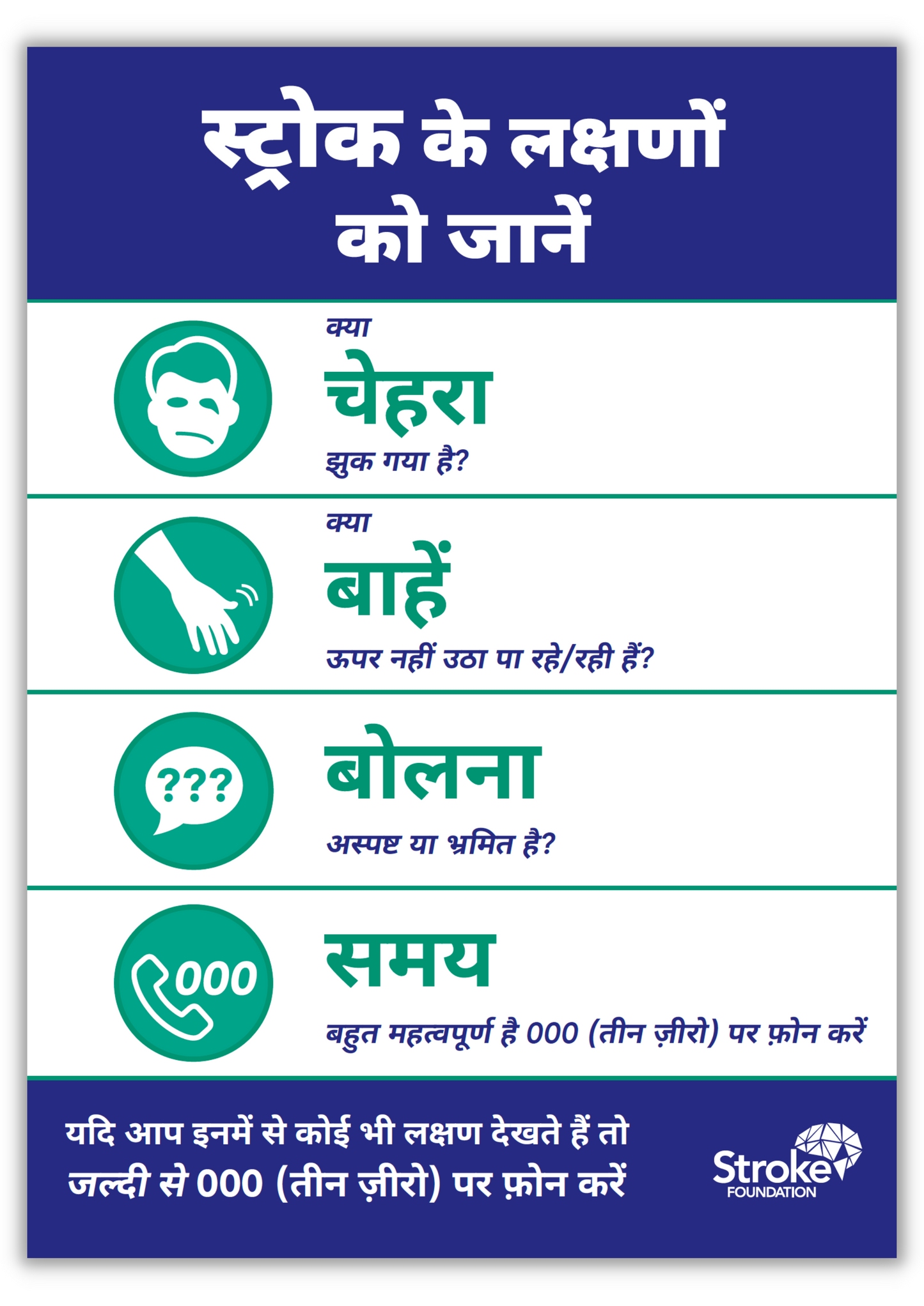 F.A.S.T. poster (A4 size) - हिन्दी (Hindi) version