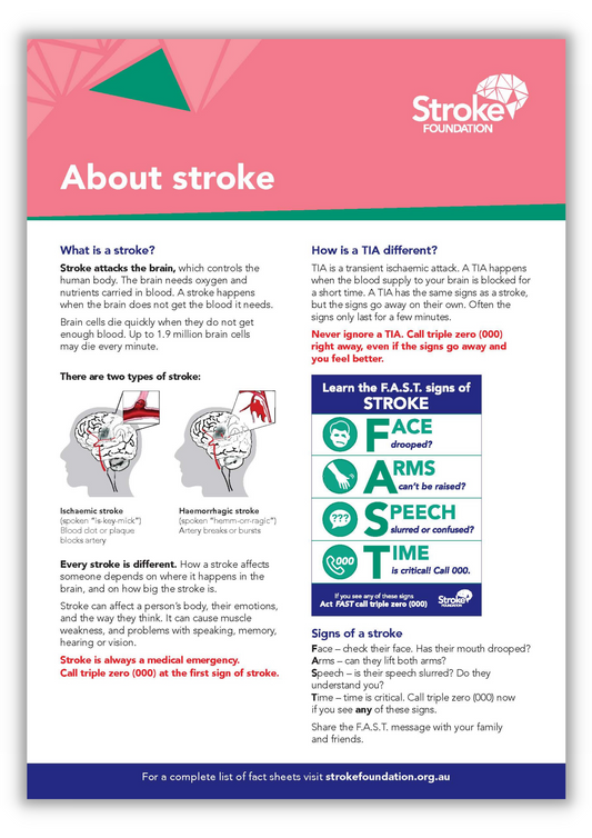 **NEW RELEASE** About Stroke fact sheet - English